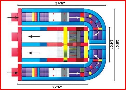 The Ultimate Module Challenge Obstacle Course